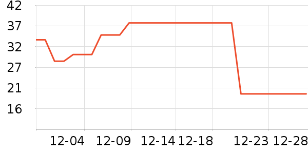 ���������������ʷ�۸�