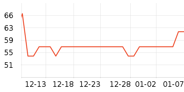 ����˿����������ʷ�۸�