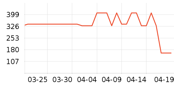 ˹�����˶�Ь��ʷ�۸�