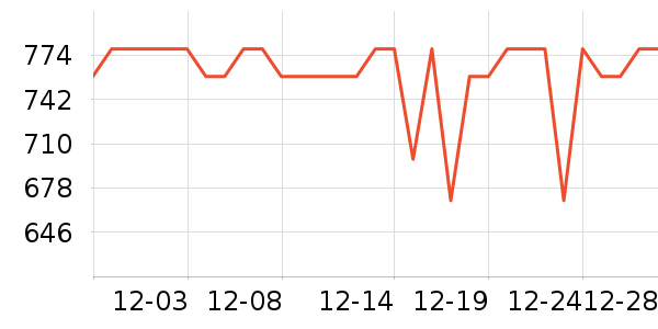 ������Ӥ���Ƴ���ʷ�۸�