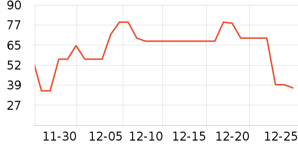 ������������ʷ�۸�