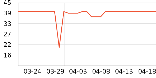 �ߴ��ڲ���ʷ�۸�