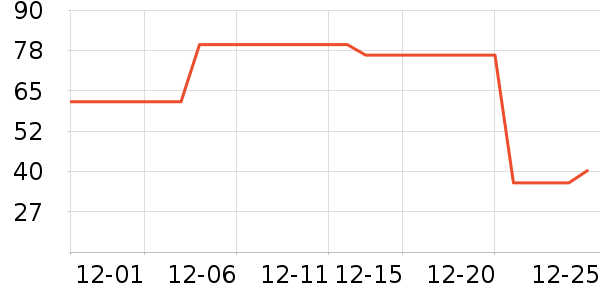 ���ؽ���ʿ�ڿ���ʷ�۸�