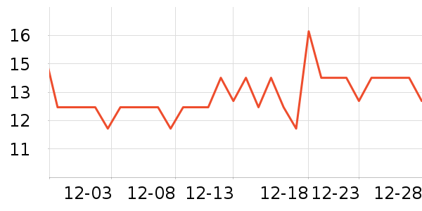 �����ǹ���ʳ��ʷ�۸�