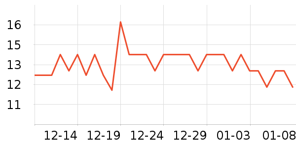 �����ǹ���ʳ��ʷ�۸�