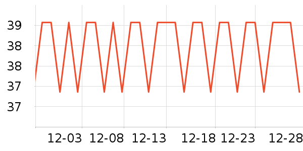 ͼ���ľ/ƴ����ʷ�۸�