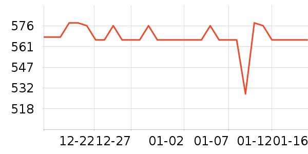 ����Һ�׾���ʷ�۸�