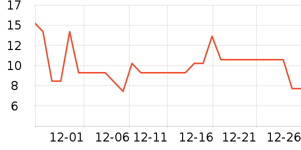 ��Ǣ����Ʒ��ʷ�۸�