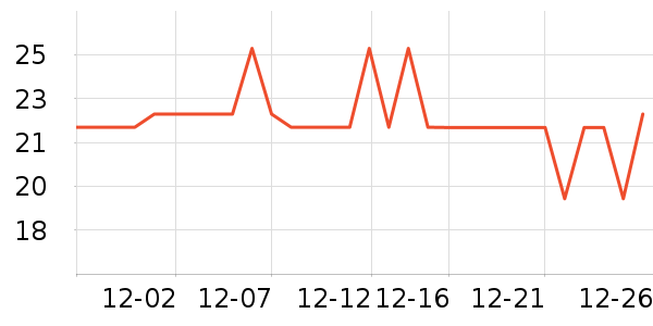 ��ɽ�;���ʷ�۸�