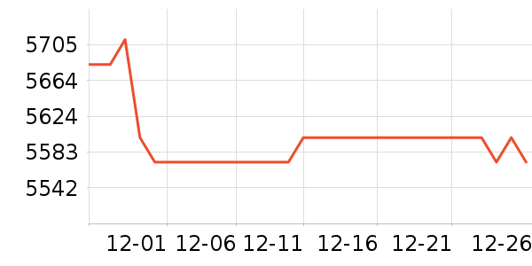 ΢���Կ���ʷ�۸�