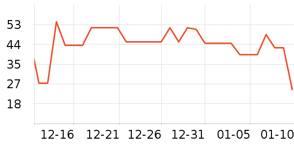 è����ʿ�ڿ���ʷ�۸�