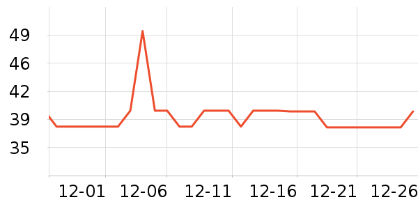 ˼����Ʒ��ʷ�۸�