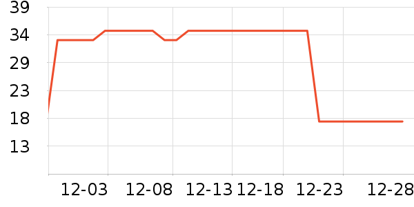 ��¹Ůʿ�ڿ���ʷ�۸�