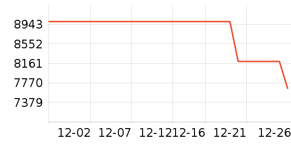 ��Ϊ�ֻ���ʷ�۸�