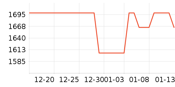 �־���ά�ް�װ������ʷ�۸�