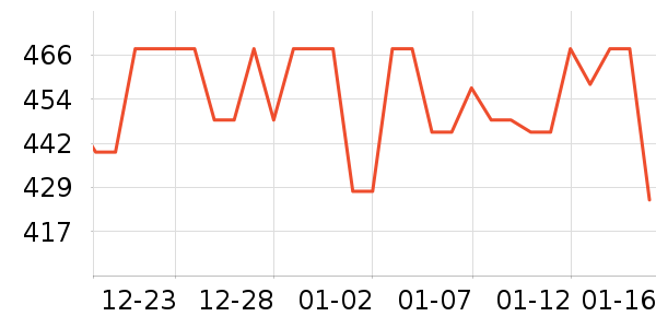 ϰ�� XIJIU�׾���ʷ�۸�