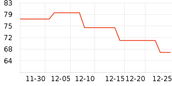 ��ʫ�Ϸ���ģ����ʷ�۸�