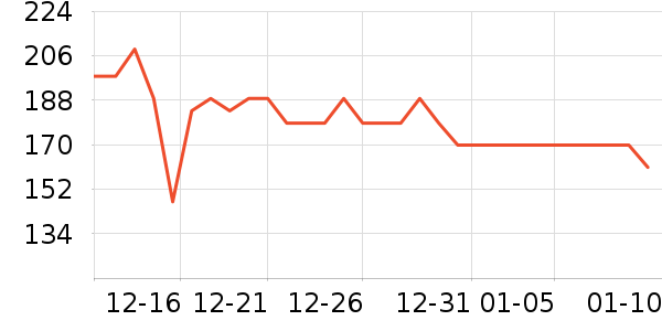 ���Ķ���;����ʷ�۸�