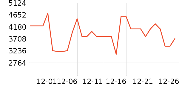 ������ͨ��Ͱ/�ǰ���ʷ�۸�