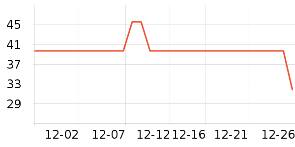 ��¹��ʿ�ڿ���ʷ�۸�