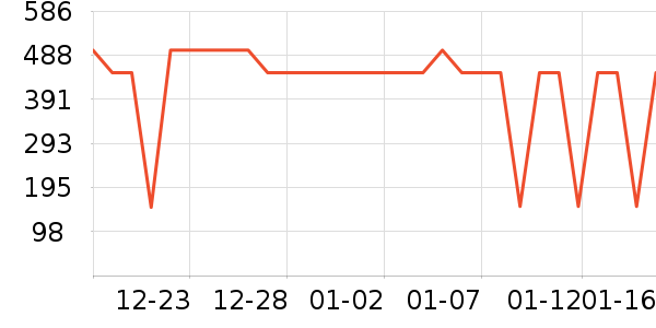 ���ױ��ǻ����װ��ʷ�۸�