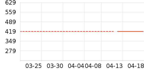 Ľ������ʯ����/����/������ʷ�۸�