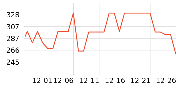 �����Ʋ�������/������/��ҩ����ʷ�۸�