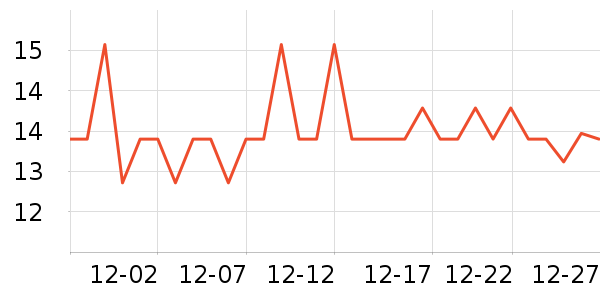 ����決ԭ����ʷ�۸�