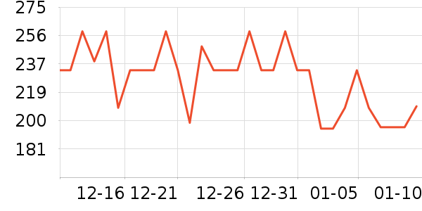 ���Ķ���;����ʷ�۸�