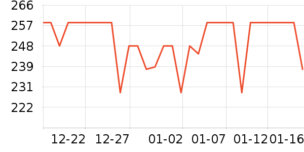 �����ֻ�ľ/ƴ����ʷ�۸�