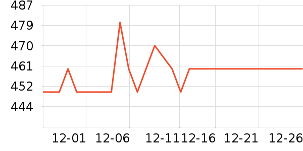 ����Һ�׾���ʷ�۸�