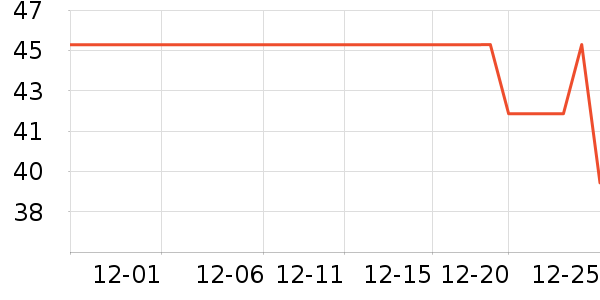 ��С�����ӹ�����ʷ�۸�