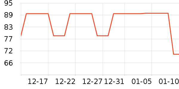 �����˶�����/��ͷ����ʷ�۸�