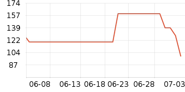 ������װ/�����װ/��̨��װ��ʷ�۸�