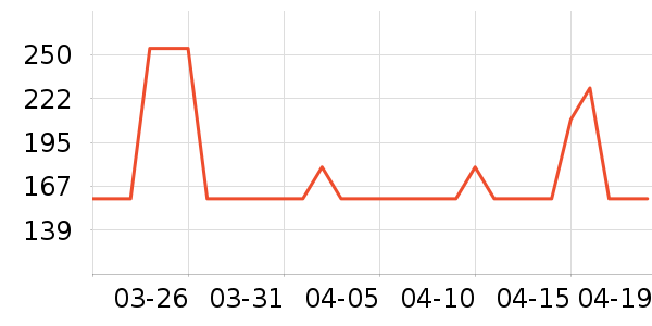 ˹�������п���ʷ�۸�