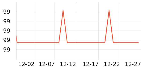 ˮ����о/����/��ͷ��ʷ�۸�