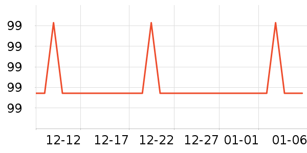 ˮ����о/����/��ͷ��ʷ�۸�