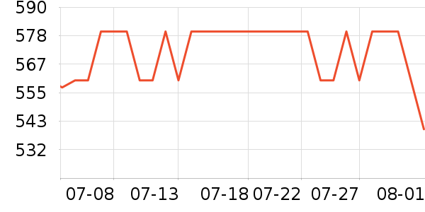 ������ī����ʷ�۸�