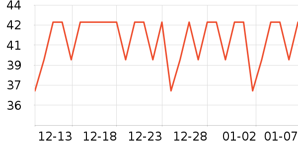 �������и�����/����ʷ�۸�