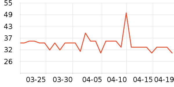 ����·T����ʷ�۸�