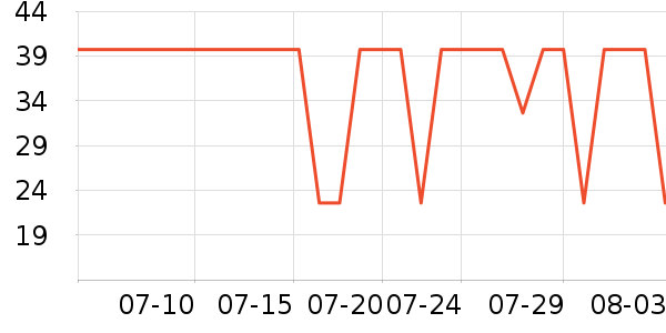 ����˿ϴ��ˮ��ʷ�۸�