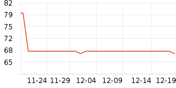 ����¼������ʷ�۸�