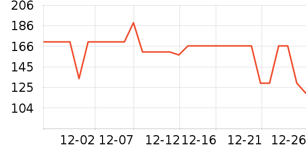 �����ǳ��������Ʒ��ʷ�۸�