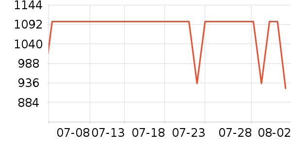 �����ֻ���ʷ�۸�