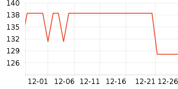 ����۵�/�����ʷ�۸�