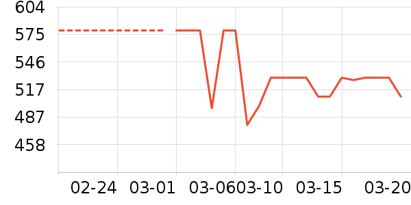 ���ݵ�����Ħ��/��Ħ����ʷ�۸�