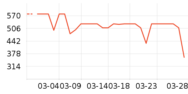 ���ݵ�����Ħ��/��Ħ����ʷ�۸�