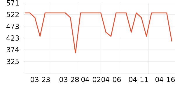 ���ݵ�����Ħ��/��Ħ����ʷ�۸�