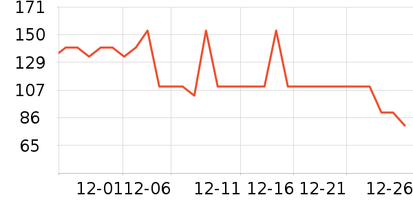 ������ɽ����ʷ�۸�