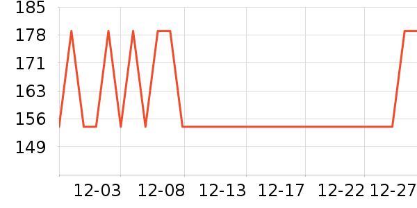 ��ά�Ż�����װ��ʷ�۸�